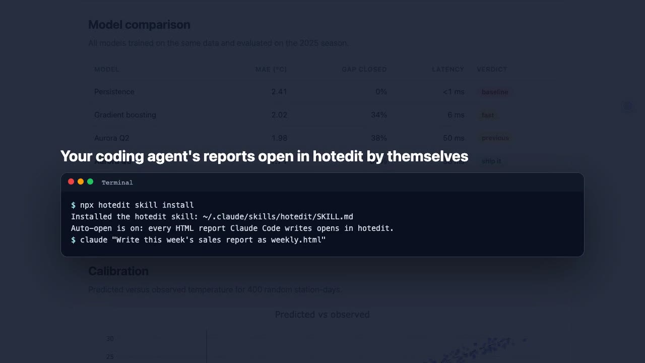 Installing the skill: every report Claude Code writes opens in hotedit