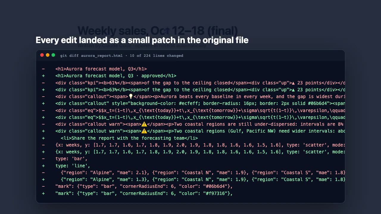 The git diff after a full tour of edits: only the changed lines